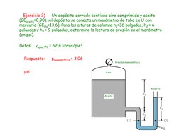 Ejercicio 2)
Un depósito cerrado contiene aire comprimido y aceite  
(GEaceite=0,90). Al depósito se conecta un manómetro de