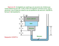 Ejercicio 3) Un depósito se construye con una serie de cilindros que  
tienen diámetros de 0.30 , 0.25 y 0.15 m. El depósito