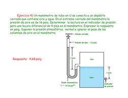 Ejercicio 4) Un manómetro de tubo en U se conecta a un depósito  
cerrado que contiene aire y agua. En el extremo cerrado del