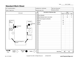 Rev. 10/17/2005 
Copyright © Oct 2005.  All Rights Reserved.           (619)244-8705   
www.ProgressivEdge.com
Date:
Oct 17,
