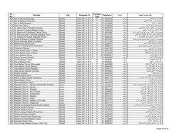 اﻟﻤﺪﻳﻨﺔCityﻣﻘﺪم اﻟﺨﺪﻣﺎت اﻟﺼﺤﻴﺔSr 
No.
Provider
Assigned To
Telephone
Provider 
Type 
409
Dar Al Hikma Dispensary
Riyadh
Class