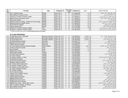 اﻟﻤﺪﻳﻨﺔCityﻣﻘﺪم اﻟﺨﺪﻣﺎت اﻟﺼﺤﻴﺔSr 
No.
Provider
Assigned To
Telephone
Provider 
Type 
40
E.N.T. Medical Center
Riyadh
Class VI