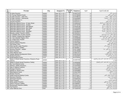 اﻟﻤﺪﻳﻨﺔCityﻣﻘﺪم اﻟﺨﺪﻣﺎت اﻟﺼﺤﻴﺔSr 
No.
Provider
Assigned To
Telephone
Provider 
Type 
222
Al Shifa Polyclinic
Jeddah
Class VIP