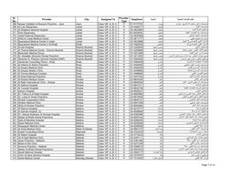 اﻟﻤﺪﻳﻨﺔCityﻣﻘﺪم اﻟﺨﺪﻣﺎت اﻟﺼﺤﻴﺔSr 
No.
Provider
Assigned To
Telephone
Provider 
Type 
268
Nasser Daifallah Al Murae'a Polyclin