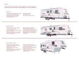 Prowler
Choose the Prowler That Best Fits Your Needs.
PROWLER®
• Deluxe exterior graphics with color coordinated
ground effec