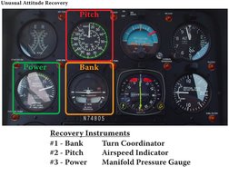 Power
Pitch
Bank
Recovery Instruments
#1 - Bank 
 
Turn Coordinator
#2 - Pitch  
Airspeed Indicator
#3 - Power  
Manifold Pre