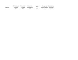 Especie
Temperatura
Frecuencia
Frecuencia
Pulso
Tiempo de
Movimientos
Corporal
Cardiaca
Respiratoria
retorno capilar
Ruminale