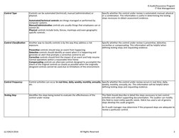 IS Audit/Assurance Program
IT Risk Management
(c) ISACA 2016
All Rights Reserved
2
Control Type
Control Classification 
Contr