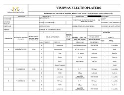 Plating Control Plan Example Control Plan for Acid Zinc Plating | PDF | Ph | Prototype