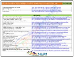 Oracle Apps 88 Technical Resources | PDF | Application Programming ...