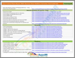 Oracle Apps 88 Technical Resources | PDF | Application Programming ...