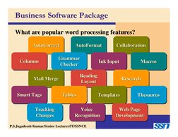 What are popular word processing features?
AutoFormat
AutoFormat
AutoFormat
AutoCorrect
AutoCorrect
AutoCorrect
Collaboration