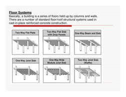 Floor Systems
Basically, a building is a series of floors held up by columns and walls. 
There are a number of standard floor