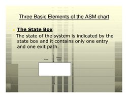 Three Basic Elements of the ASM chart
Three Basic Elements of the ASM chart
n The State Box
The State Box
The state of the sy
