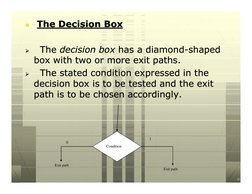 n
The Decision Box
The Decision Box
Ø
The 
The decision box
decision box has a diamond
has a diamond-shaped 
shaped 
box with