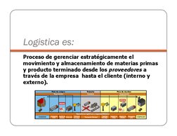Logistica es: 
