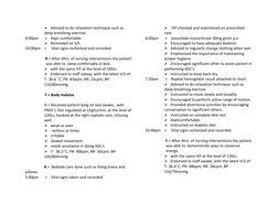  Advised to do relaxation technique such as 
deep breathing exercise. 
8:00pm       >    Kept comfortable. 
 Reminded on S/