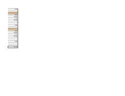 Rebar Cutting List for Footings and Beams | PDF | Structural ...