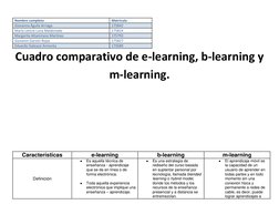 Nombre completo 
Matrícula 
Giovanna Águila Arriaga 
175842 
María Leticia Luna Maldonado 
175814 
Margarita Altamirano Mar