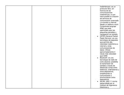 Inalámbricas): es un 
protocolo libre, sin 
licencia de las 
comunicaciones 
inalámbricas, lo que 
hace posible la creación