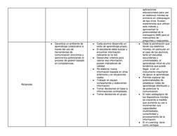 aplicaciones 
educacionales para uso 
en teléfonos móviles se 
enmarca en videojuegos 
de tipo trivia. Existen 
experiencias