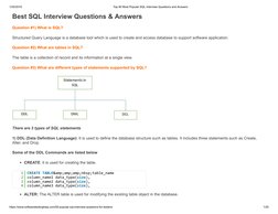 (https://cdn.softwaretestinghelp.com/wp-content/qa/uploads/2016/07/statements-supported-by-SQL.jpg)1/25/2019
Top 90 Most Pop
