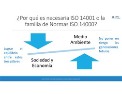 IIQ151 SISTEMA DE GESTIÓN INTEGRADO MG. PATRICIA VARGAS VILLARROEL 2017
¿Por qué es necesaria ISO 14001 o la 
familia de Norm