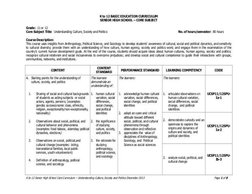 Grade 12 UCSP Curriculum Guide | PDF | Kinship | Sociology