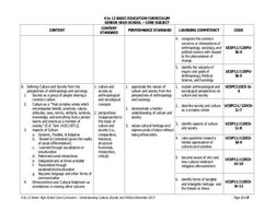 Grade 12 UCSP Curriculum Guide | PDF | Kinship | Sociology