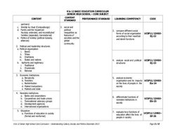 Grade 12 UCSP Curriculum Guide | PDF | Kinship | Sociology