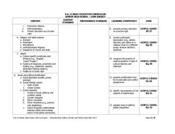 Grade 12 UCSP Curriculum Guide | PDF | Kinship | Sociology