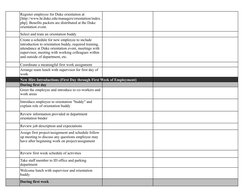 Select and train an orientation buddy
Coordinate a meaningful first work assignment
New Hire Introductions (First Day through