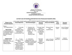 (http://richardrrr.blogspot.com/)
Republic of the Philippines  
DEPARTMENT OF EDUCATION  
Region XII  
SCHOOLS DIVISION