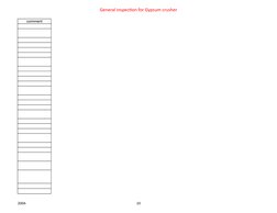 Crusher Inspection Form Limestone Crusher Inspection Checklist | PDF | Building Engineering ...