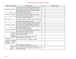 Crusher Inspection Form Limestone Crusher Inspection Checklist | PDF | Building Engineering ...