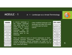 MODULE – 1          A – 1 - Landscape as a broad Terminology 
A natural landscape is
the
original
landscape
that exists befor