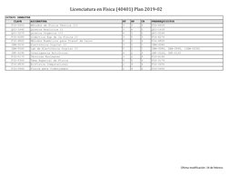 Licenciatura en Física (40401) Plan 2019-02       
CLAVE
ASIGNATURA
HT
HP
CR
PRERREQUISITOS
FIS-5450
Métodos de Física Teó