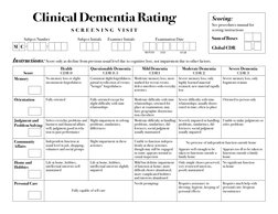 Clinical Dementia Rating Scale Guide | PDF | Dementia | Memory