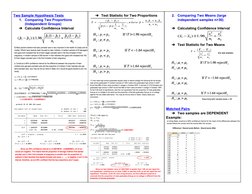 Two Sample Hypothesis Tests  
1.
Comparing Two Proportions 
(Independent Groups) 
➔Calculate Confidence Interval  
  
 
 
 
 