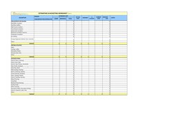 DESCRIPTION
ESTIMATED COST
VARIANCE
   NOTES
LABOR
MATERIALS
TOTAL
           ESTIMATING & BUDGETING WORKSHEET  V2.2.1