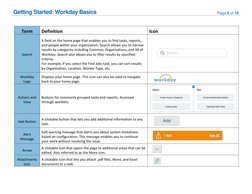 Workday Basics User Guide | PDF | Ios | Icon (Computing)