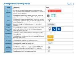 Workday Basics User Guide | PDF | Ios | Icon (Computing)
