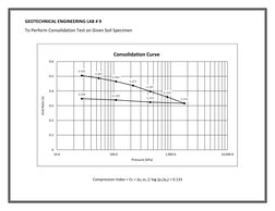 GEOTECHNICAL ENGINEERING LAB # 9 
To Perform Consolidation Test on Given Soil Specimen 
 
 
 
Compression Index = Cc = (eo-