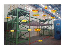 Vertigo Test Procedure for Height Work | PDF