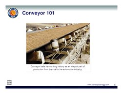 5
5
www.conexpoconagg.com
Conveyor 101
