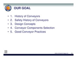6
6
www.conexpoconagg.com
OUR GOAL
• 1. History of Conveyors
• 2. Safety History of Conveyors
• 3. Design Concepts
• 4. Conve