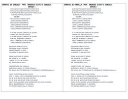 CARNAVAL DE CONGALLA  PROV. ANGARAES DISTRITO CONGALLA  
                                ENTRADA I 
CHIRAQCHAIRAQCHAYAMUNI CA