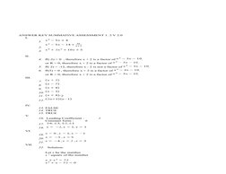 ANSWER KEY SUMMATIVE ASSESSMENT 1. 2 V 2.0 
I.
1.
2.
3.
II.
 
4. P(-2) = 0  , therefore x + 2 is a factor of 
.
or R = 0, t