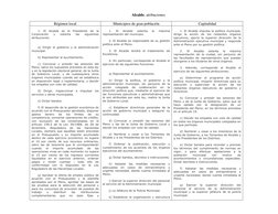 Alcalde, atribuciones 
Régimen local 
Municipios de gran población 
Capitalidad 
1. El Alcalde es el Presidente de la 
Corpor
