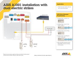 AXIS A1001 installation with 
dual electric strikes
PoE Network Switch
Door Power Supply
12/24+
12/24-
Door 1
Door 2
12 volt